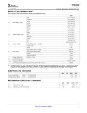 TPS54550PWPRG4 datasheet.datasheet_page 3