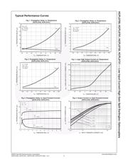 HCPL0731 datasheet.datasheet_page 5