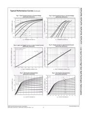 HCPL0731 datasheet.datasheet_page 6