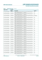 LPC1114JHI33/303 datasheet.datasheet_page 4