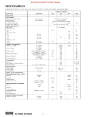 PCM1604PT 数据规格书 2