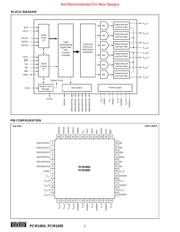 PCM1604PT 数据规格书 4