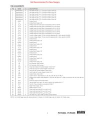 PCM1604PT 数据规格书 5