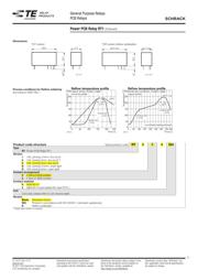 RT314024 datasheet.datasheet_page 3