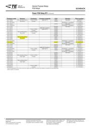 RT314024 datasheet.datasheet_page 4
