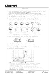 WP934CB/SRD datasheet.datasheet_page 5