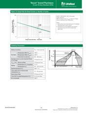 S4015N56 datasheet.datasheet_page 5