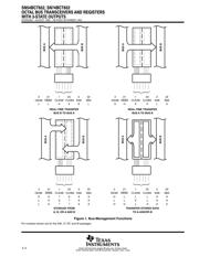 SN74BCT652DWG4 datasheet.datasheet_page 2