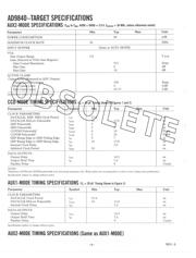 AD9840JSTRL 数据规格书 2