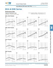 6EEA1 datasheet.datasheet_page 4