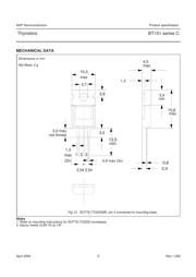 BT151-800C,127 datasheet.datasheet_page 6