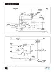 INN2024K-TL datasheet.datasheet_page 2