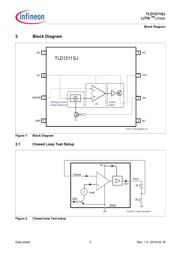 TLD1211SJXT datasheet.datasheet_page 3