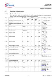 TLD1211SJXT datasheet.datasheet_page 6