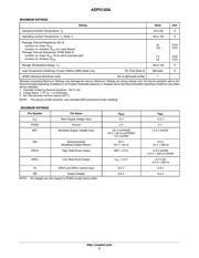 NCP3120QPBCKGEVB datasheet.datasheet_page 3