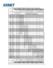 C0603C103J3HACTU datasheet.datasheet_page 3