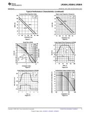 LM348MX/NOPB datasheet.datasheet_page 5