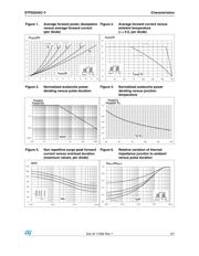 STPS2045CGY-TR datasheet.datasheet_page 3