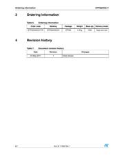 STPS2045CGY-TR datasheet.datasheet_page 6