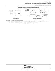 74ACT11139DR datasheet.datasheet_page 5