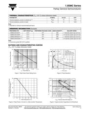 1.5SMC51CA-E3/57T 数据规格书 3