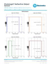 OPB770T datasheet.datasheet_page 6
