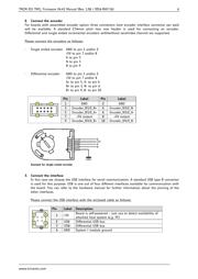 TMCM-351-E-TMCL datasheet.datasheet_page 6