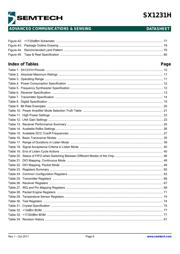 SX1231HIMLTRT datasheet.datasheet_page 6