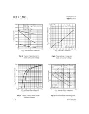 IRFP3703 datasheet.datasheet_page 4