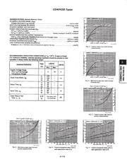 CD4042BE datasheet.datasheet_page 2