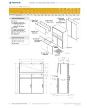 PCS68CWS 数据规格书 3