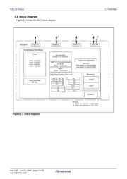 R5F21114FP#U0 datasheet.datasheet_page 5