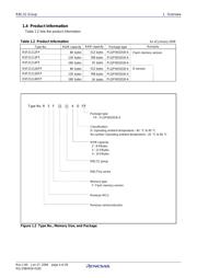 R5F21114FP#U0 datasheet.datasheet_page 6