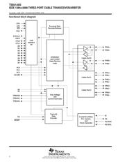 TSB41AB3IPFP datasheet.datasheet_page 6