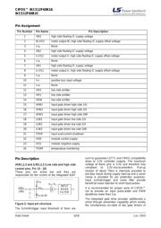 IKCS12F60B2A datasheet.datasheet_page 6