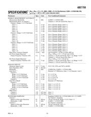 ADE7759ARSRL datasheet.datasheet_page 4