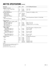 ADE7759ARSRL datasheet.datasheet_page 5