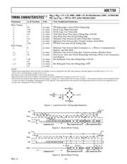 ADE7759ARSRL datasheet.datasheet_page 6