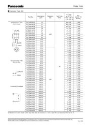 ELC-09D680DF datasheet.datasheet_page 1