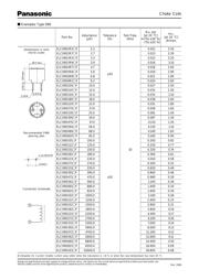 ELC-09D680DF datasheet.datasheet_page 2