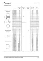 ELC-09D680DF datasheet.datasheet_page 3