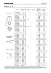 ELC-09D680DF datasheet.datasheet_page 4