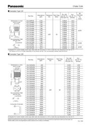 ELC-09D680DF datasheet.datasheet_page 5