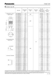 ELC-09D680DF datasheet.datasheet_page 6