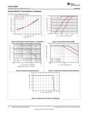 CSD17573Q5B datasheet.datasheet_page 6