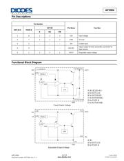 AP9101CK6-AATRG1 datasheet.datasheet_page 3