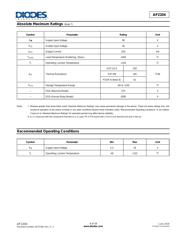 AP9101CK6-AATRG1 datasheet.datasheet_page 4