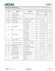 AP9101CK6-AATRG1 datasheet.datasheet_page 5