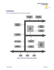 Z8F0423SB005SC datasheet.datasheet_page 3