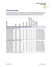 Z8F0423SB005SC datasheet.datasheet_page 4